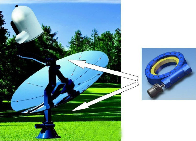 Slewing Drive for Solar Tracking System