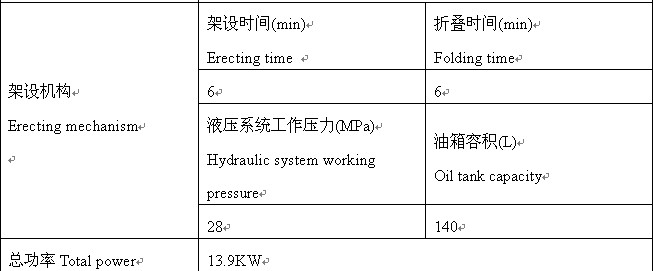 Traction Folding Electric Remote Control Tower Crane