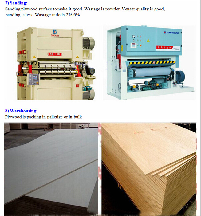 Complete Durable Plywood Production Line
