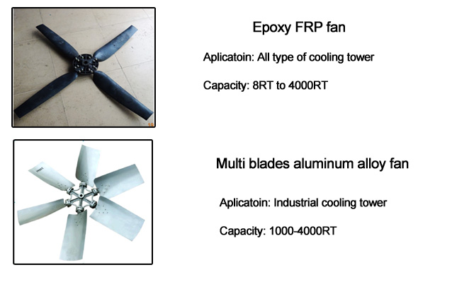 Poly a (PA) Material Cooling Tower Fan