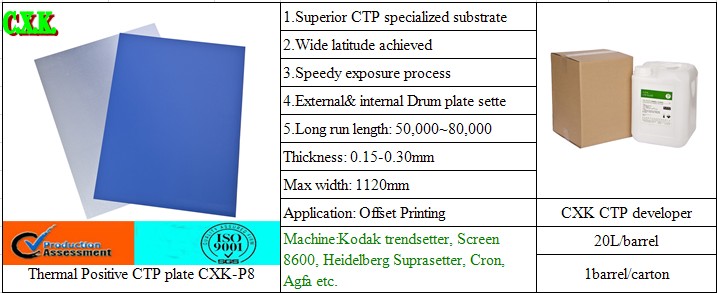 High Sensitive Fine DOT Reproduction Long Impression Thermal CTP