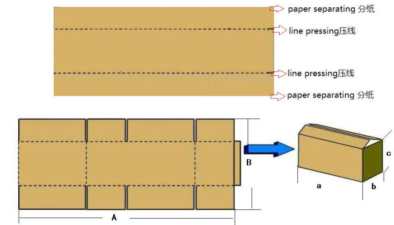 Thin Blade Paper Separating and Line Pressing Machine (SBF2500)