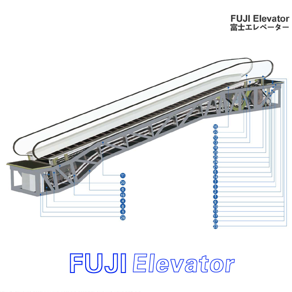 FUJI Moving Walk --China Manufacturer