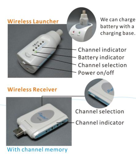 New Dental Intraoral Camera with 8inch Touch Screen