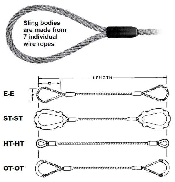 Cable Laid Wire Rope Sling