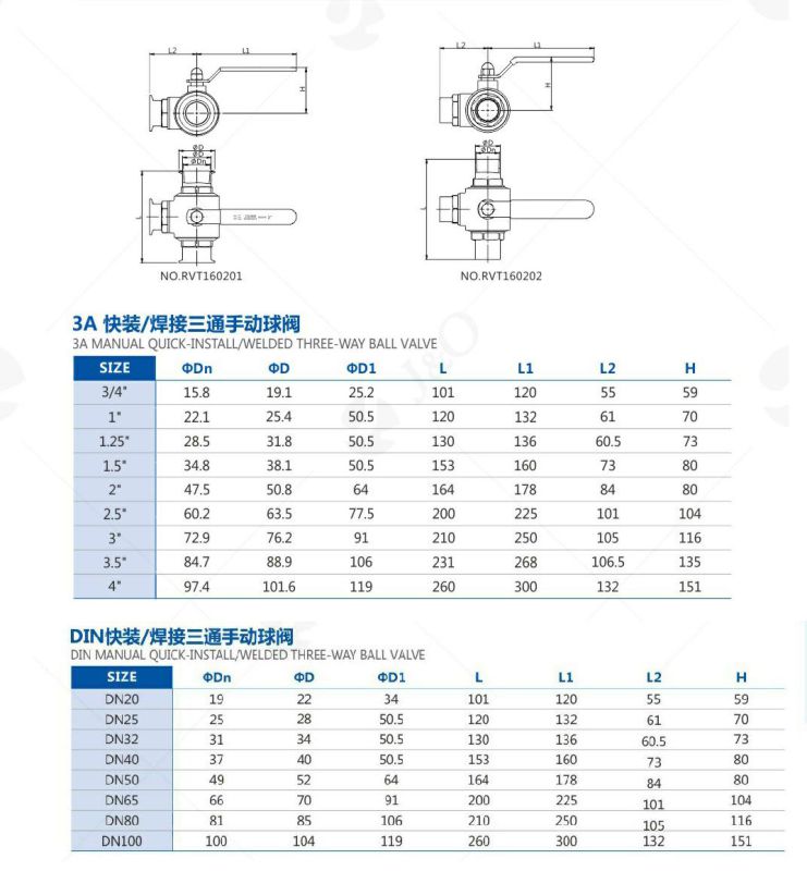 Sanitary Pneumatic Cavity Filled Seal Ball Valve with Actuator