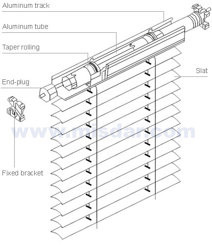 Electric Wood Venetians Blinds