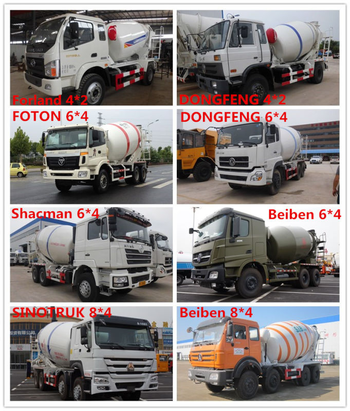 8cbm Cement Mixer Truck Beiben Heavy Duty 9cbm Concrete Mixer Truck