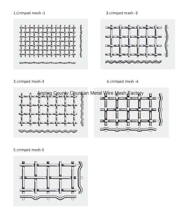 Telas Onduladas Artisticas---Crimped Wire Mesh