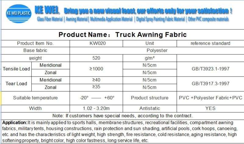 Polyester Coated PVC as Truck Cover Tarpaulin