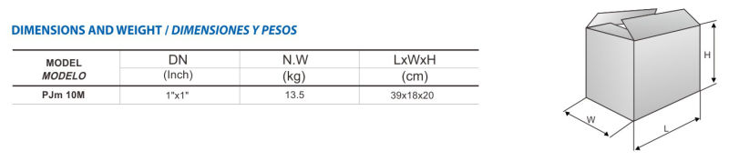 Self-Priming Jet Pump Pjm Series