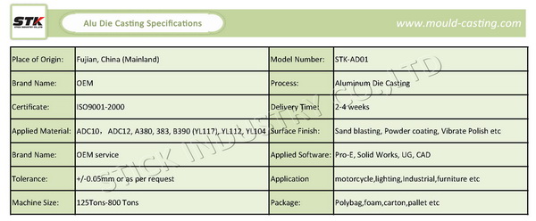 Precision Aluminum Alloy Auto Parts by Die Casting (STK-ADI0002)