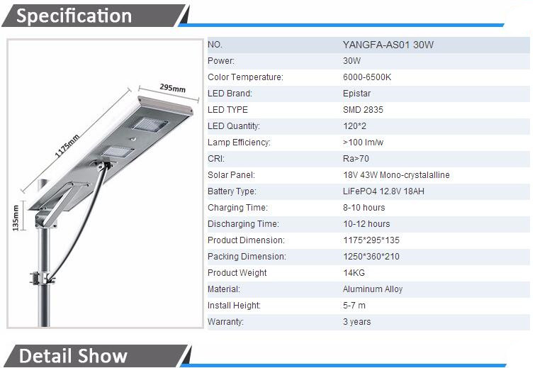 Waterproof Integrated LED 30W Solar Street Light