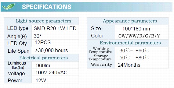 12W LED Track Light with CE RoHS (GN-GD-CW1W12)