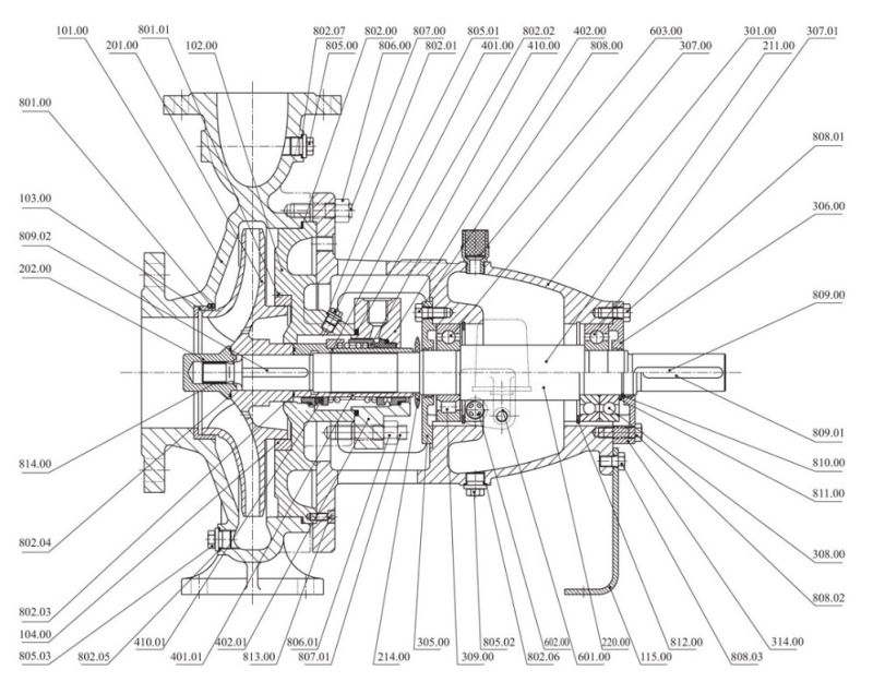 Stainless Steel Chemical Electric Centrifugal Pump for Oil