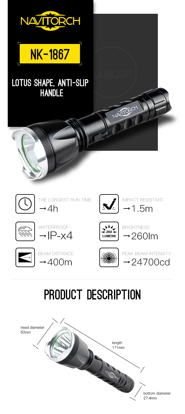 Samsung LED Rechargeable 450 Lumens Long Run Time Flash Light (NK-2663)