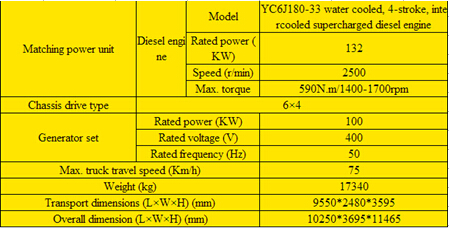 Durable C200ca Truck Mounted Water Well Drilling Rig