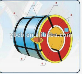 Dx51d-Color Coated Steel Sheet in Coils