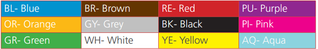 Sub Grouping Tight Buffer Indoor Fiber Optic Cable (GJPFJVV)