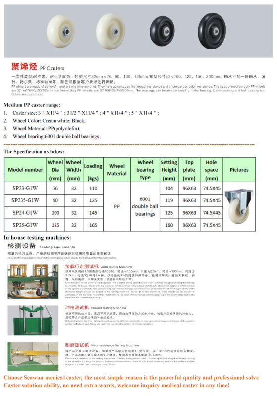 Caster Medium Duty Rigid PP Caster