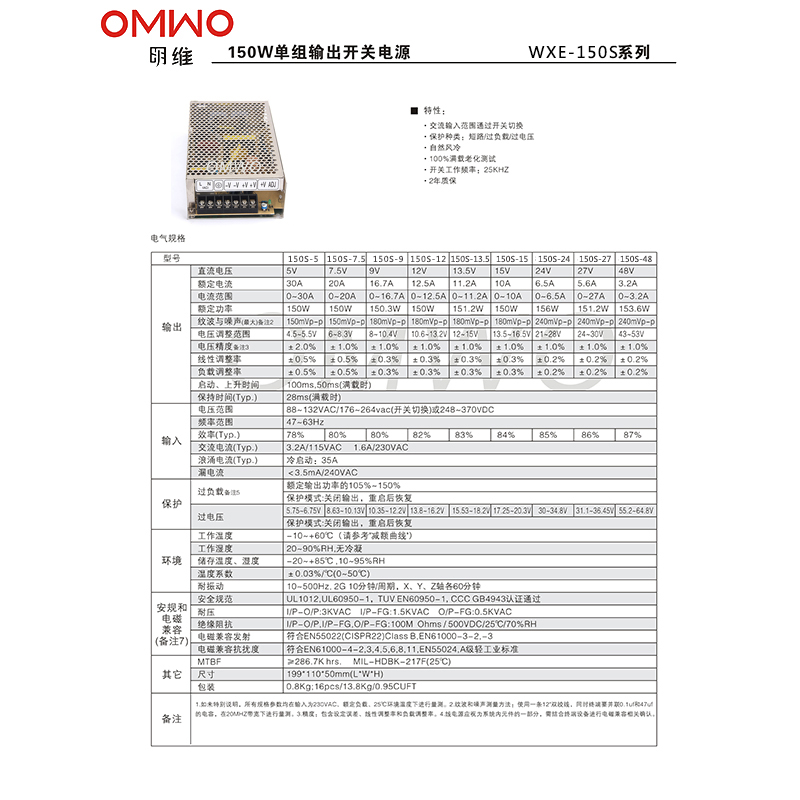 Wxe-150s-12 High Quality Switching Power Supply