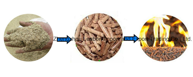 Ring Die Wood Pellet for Feul and Wood Pellet Mill Machine High Heat Value