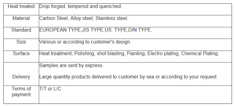 European Type Large Bow Stainless Steel Marine Shackle