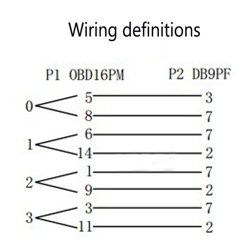 16pin Male to 4 dB9 Interface RS232 Wired Cord Diagnose Serial Port Cable