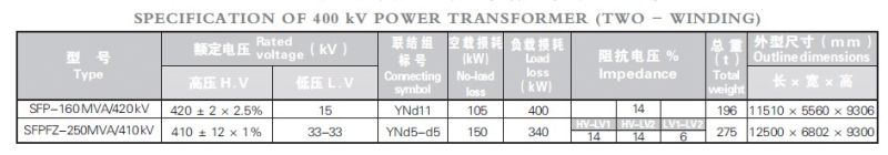 400kv Power Transformer