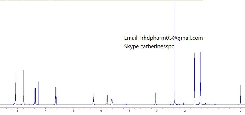 Sarms Powder Rad140 CAS 1182367-47-0