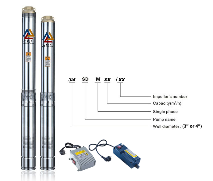 (4SDM16/7-1.5kw) 4