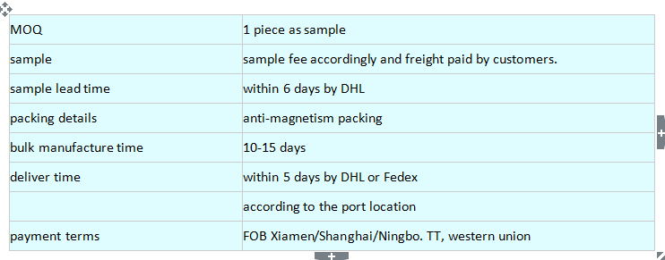 2017 Hot Sale NdFeB Magnet Manufactured From China Factory