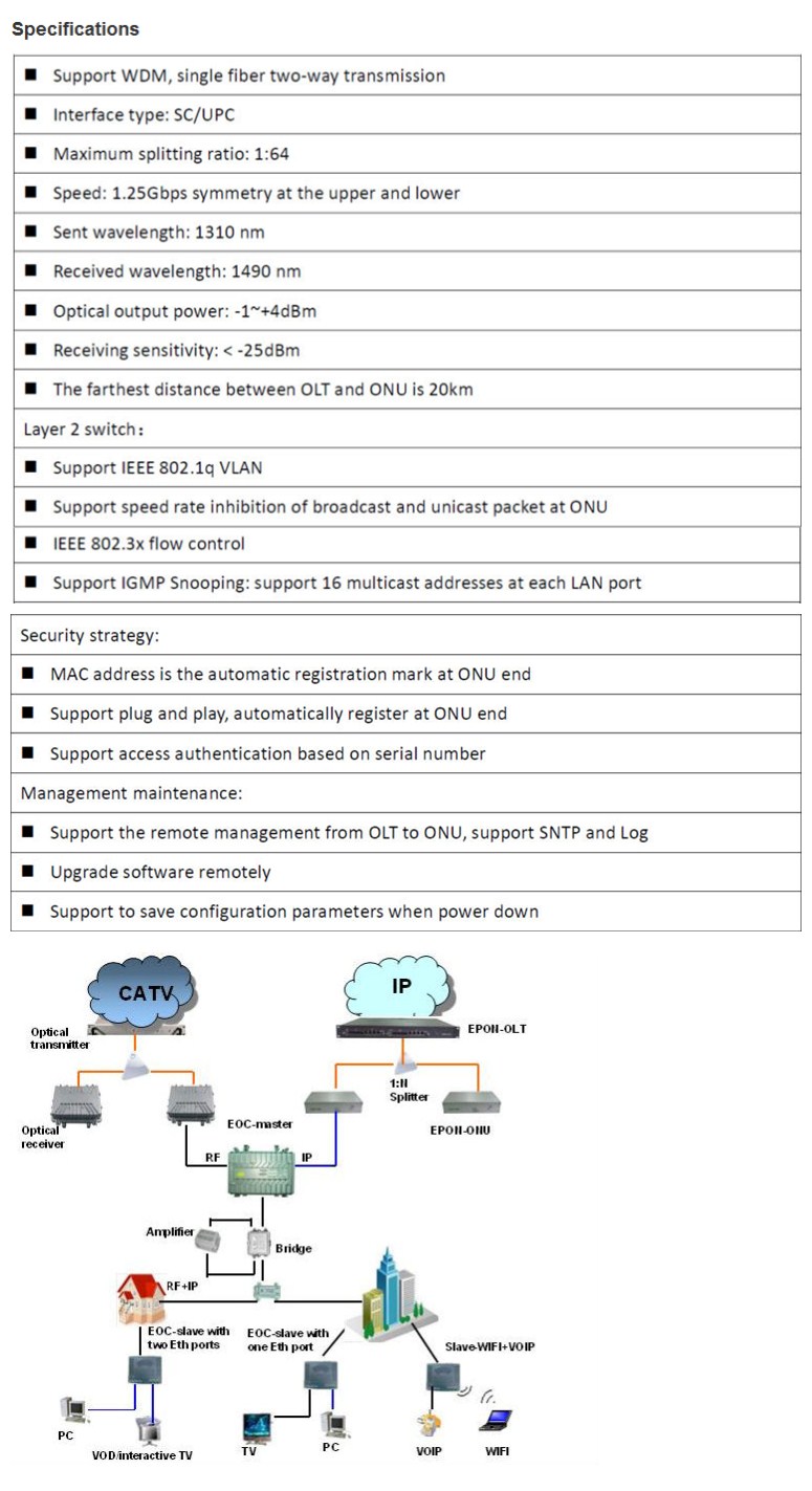 FTTX Gepon/Epon ONU with Pon ONU400