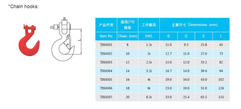 Alloy Steel Snap Hook with Latch