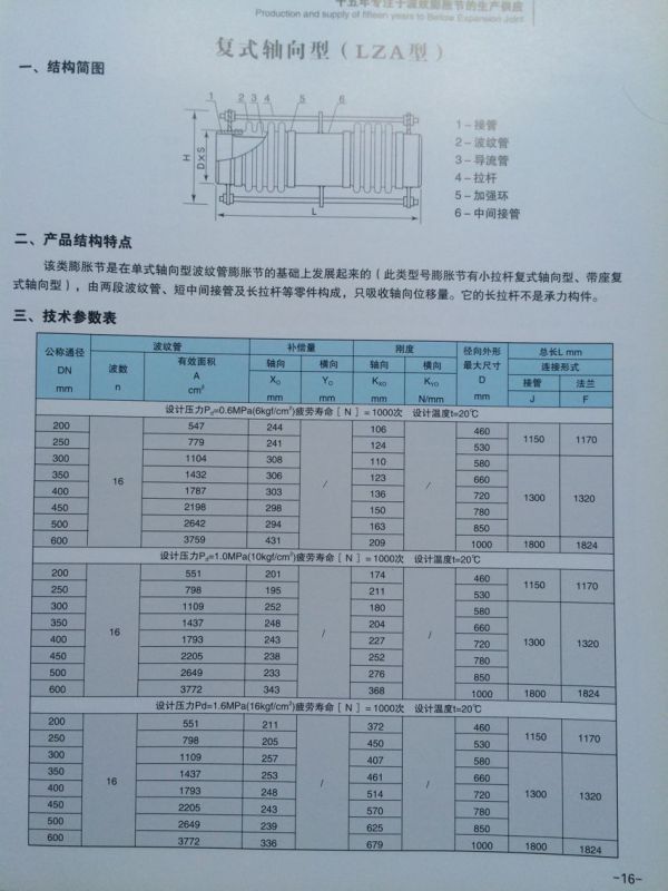 PTFE Bellow Expansion Joint