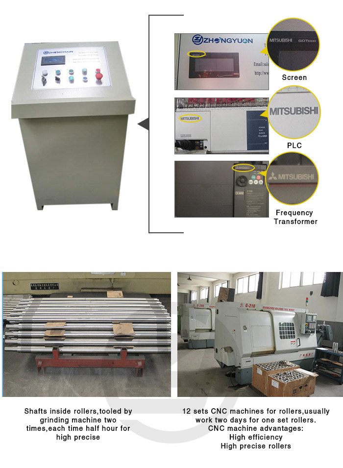 CE Standard Standing Seam Roll Forming Machine