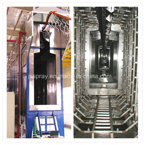 Industrial Powder Coating System with Curing Oven