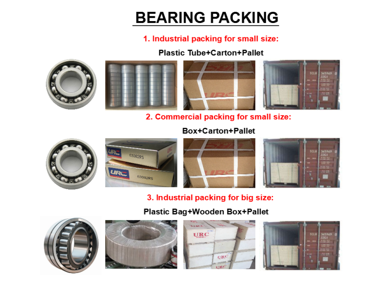 URC Professional Self-alinging ball bearings