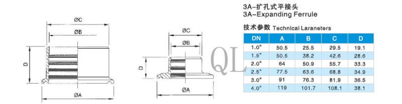 3A 304/316 Stainless Steel Pipe Fitting14rmp Expanding Ferrule