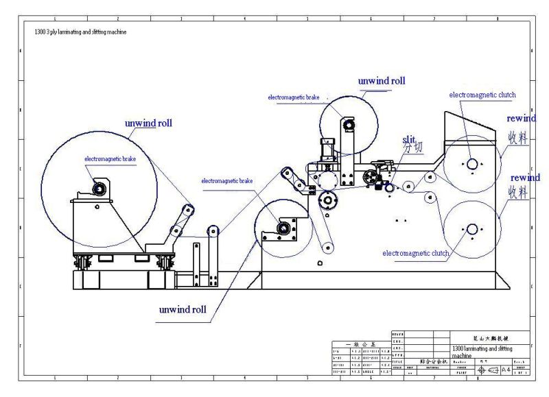 Automatic Slitting Rewinding Machine for Adhseive Tape/Pet/PVC