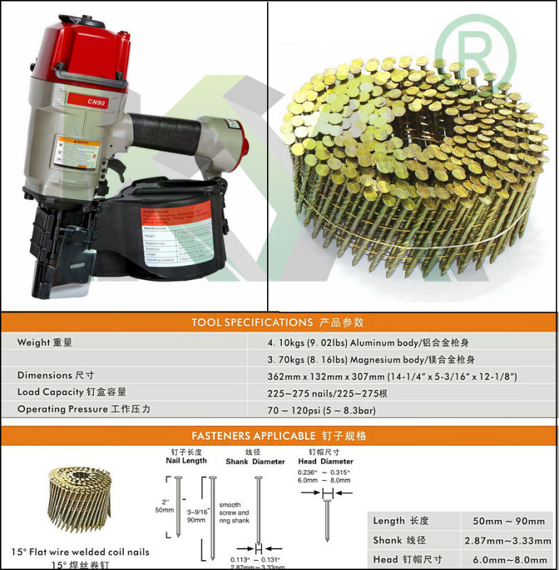 Cn90 Pneumatic Wire Collated Coil Nailer