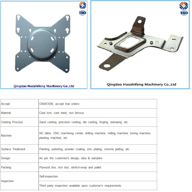 High Quality Custom OEM Stamping Part with Galvanized Plate