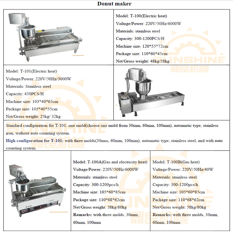 Commercial Electricity Maker Automatic Making Mini Donut Machine for Sale