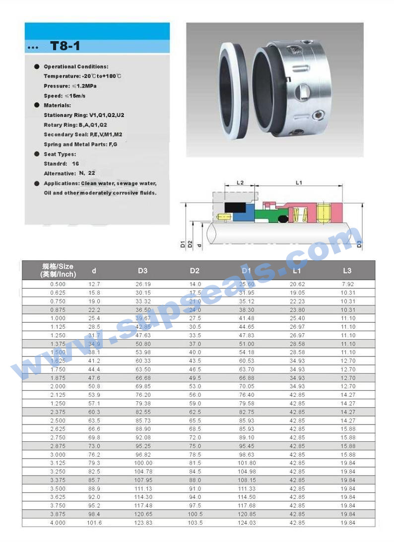 Mechanical Seal Replacement to John Crane 8-1t Seal