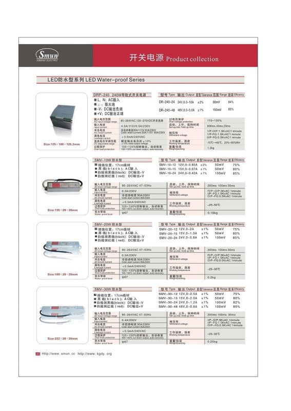 Waterproof Electronic LED Driver 20W 24V 0.8A