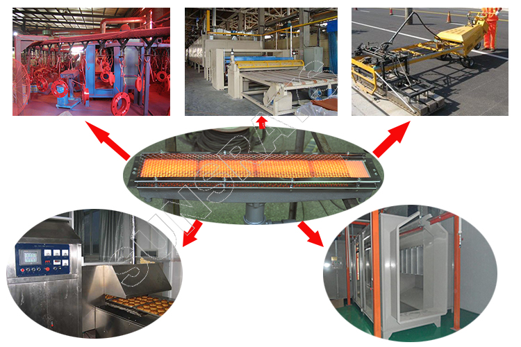 Infrared Ceramic Gas Burner Paint Curing Oven