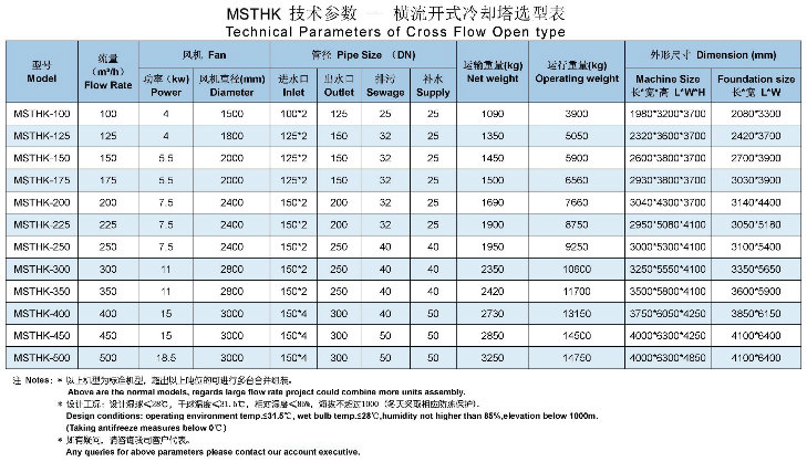 Msthk-100 Steel Metal Open Cooling Tower