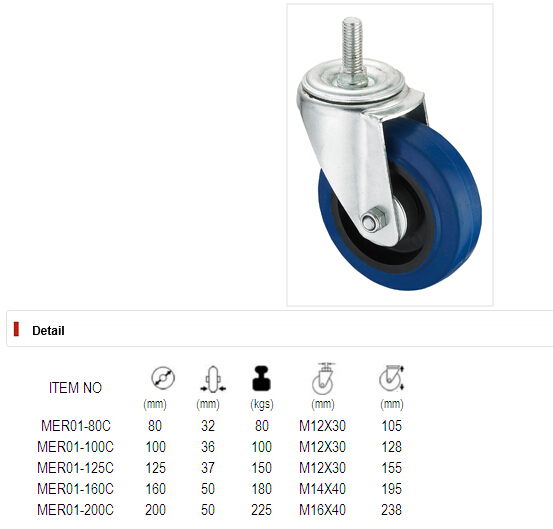 Middle Duty Series Caster - Threaded - Blue Elastic Rubber (roller bearing)