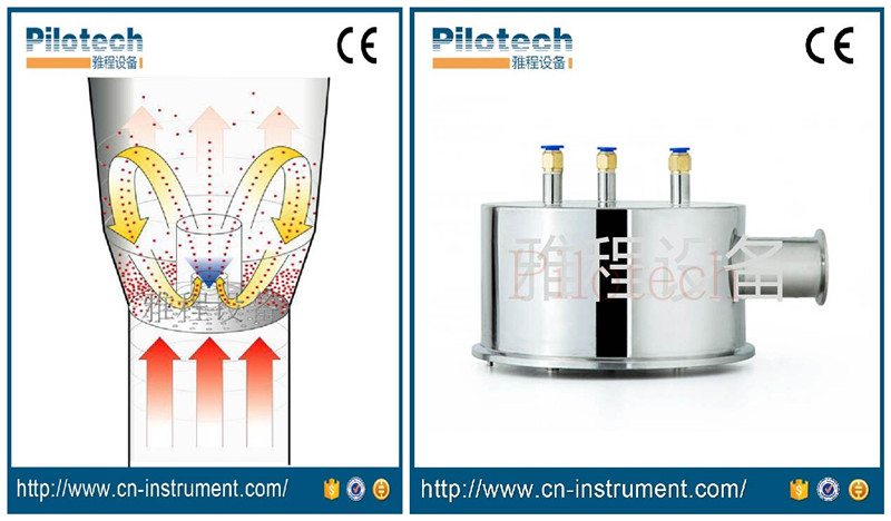 Chemical Engineering Laboratory Granulator Pellet Machine