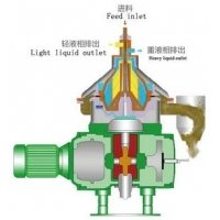 Disc Centrifuge Separator